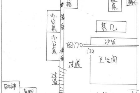 职场格子办公桌风水小常识