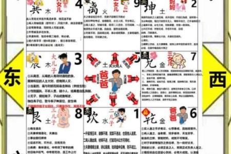 房子也要看风水对不