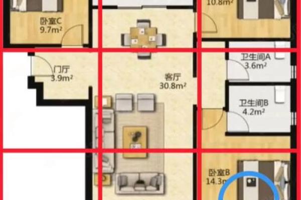 东南方位代表长女 影响长女的十大风水 东南方位代表长女 影响长女的十大风水