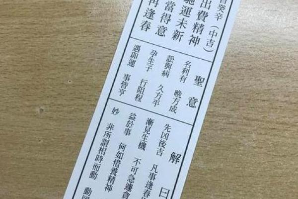 鸡足灵签是什么签