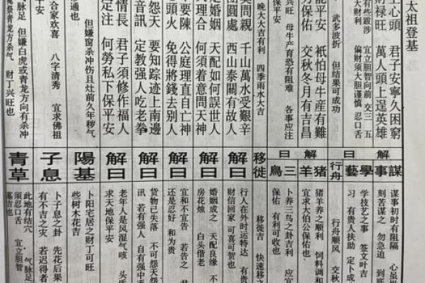 佛祖灵签第50签恋爱