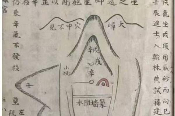 风水：如何用八字看阴宅和阳宅，附秘断阴阳宅口诀！_1