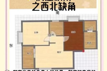 缺小区西南角的楼房风水楼房风水不好化解管用吗