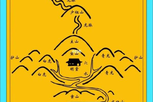 买房要注意这种风水格局 买房要注意这种风水格局