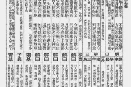 王爷灵签解签详解