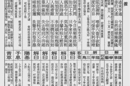 佛祖灵签抽签解签大全50签