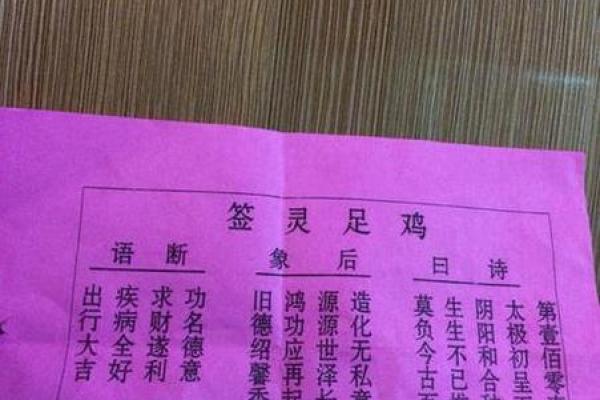 解观昔灵签15签