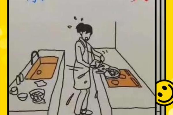 厨房的风水_厨房卫浴风水小知识