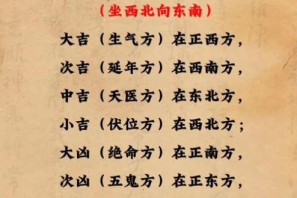 老房子有什么样的风水