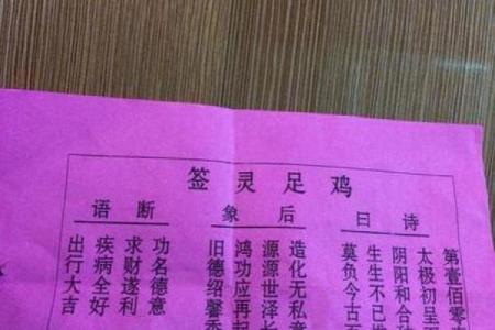 解观昔灵签15签