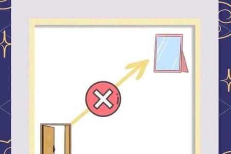 风水解答家庭风水中财运在什么位置