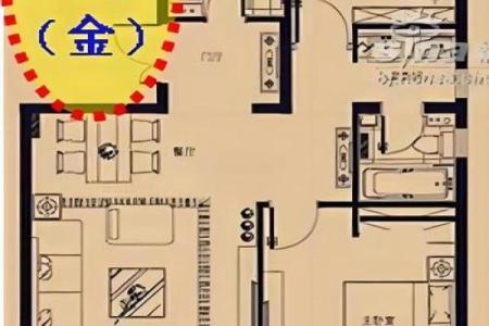 西北位置的房子风水如何