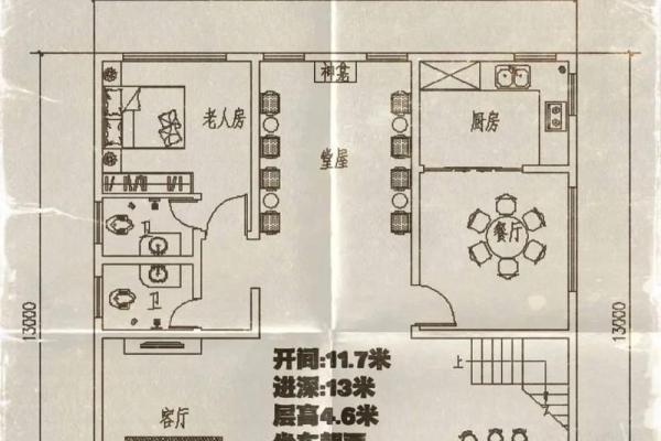 农村房东西向房屋的风水好吗 农村房东西向房屋的风水好吗