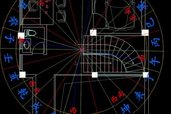 名人房子风水布局图片