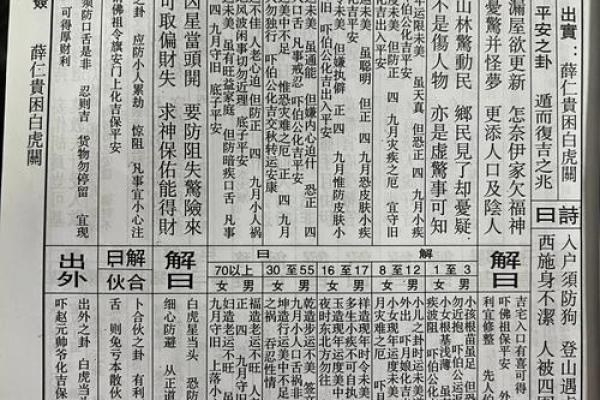 佛祖灵签4签详解白话