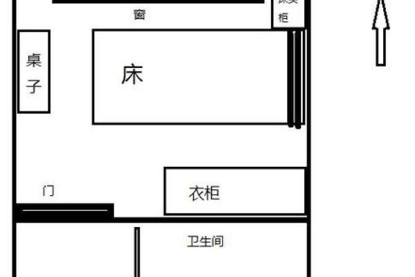 风水中卧室窗户朝西有什么忌讳