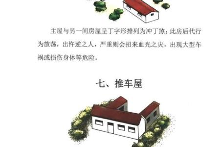 房子风水宝地如何辨识？