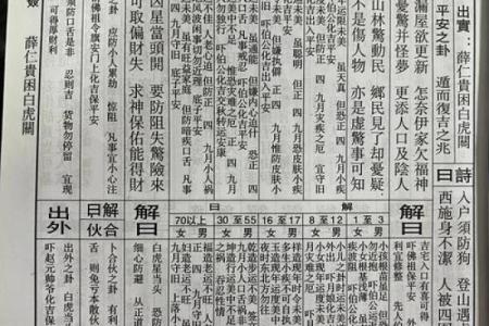 佛祖灵签4签详解白话