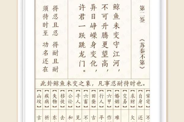 观音灵签99签解生意