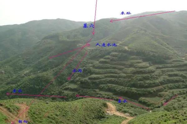 农村阴宅风水宝地的意思是什么禁忌 农村阴宅风水宝地的意思是什么禁忌