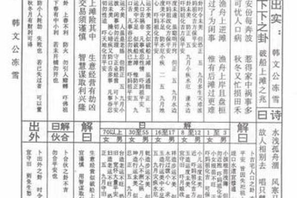 东岳大帝公灵签第四十四签