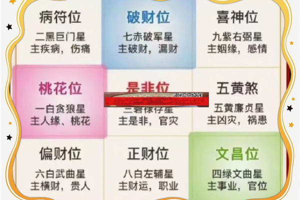 房子风水学大有学问 这5种风水我们一定要避免 房子风水学大有学问 这5种风水我们一定要避免