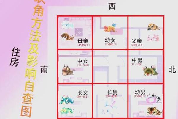 房子风水学大有学问 这5种风水我们一定要避免 房子风水学大有学问 这5种风水我们一定要避免