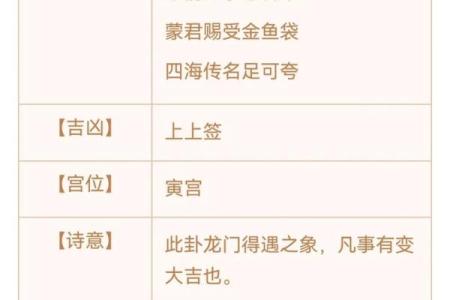 观音灵签79签求姻缘 观音灵签79签求姻缘解签？