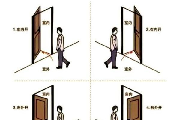 入户门低于房门风水好不好会影响家庭财运吗 入户门低于房门风水好不好会影响家庭财运吗