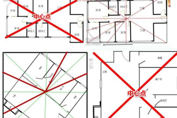 大风水家 - 如何攻略它? 大风水家 - 如何攻略它?
