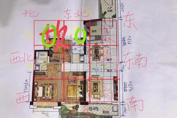 房子风水倪 房子风水倪