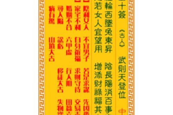 观音菩萨灵签69签问出门