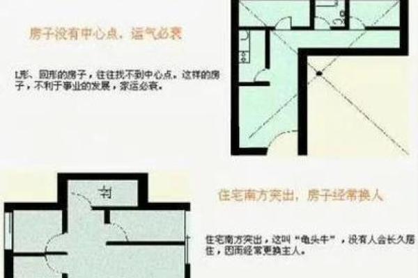 盖房子形状风水禁忌 盖房子形状风水禁忌