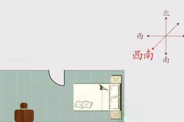 为何单身?或许是住宅风水问题 为何单身?或许是住宅风水问题