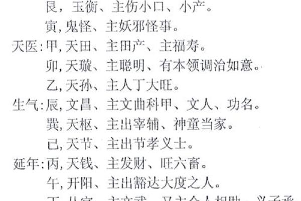 风水学知识,风水学知识住宅风水 风水学知识,风水学知识住宅风水