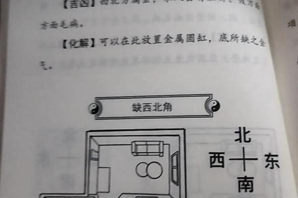 房子缺东北角风水上怎么说- 房子缺东北角风水上怎么说-