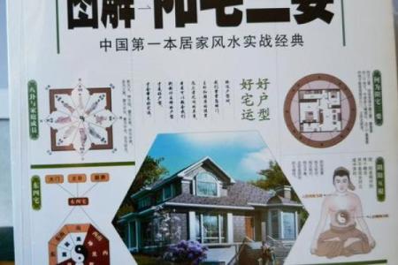 风水学知识，风水学知识住宅风水