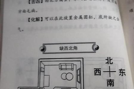 房子缺东北角风水上怎么说-