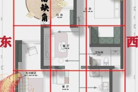 房子买几层更好的风水呢