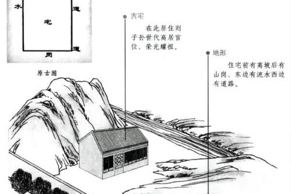 引起普通住宅风水差的原因有哪些? 引起普通住宅风水差的原因有哪些?