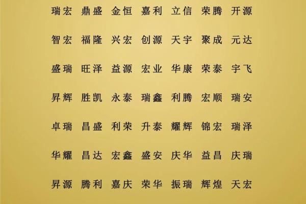 姓名风水_大家取名都是怎么取的啊