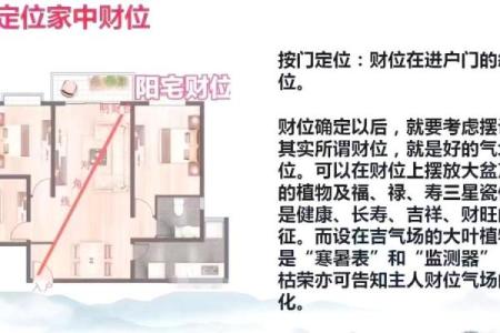 房子缺角的风水影响及化解方法