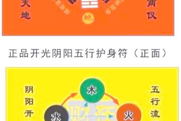 厕所对着床的风水问题 厕所对着床的风水问题