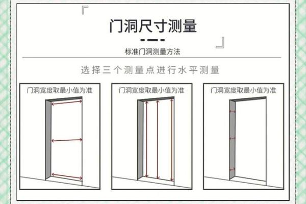 房门风水尺寸讲究包括哪几个方面 房门风水尺寸讲究包括哪几个方面