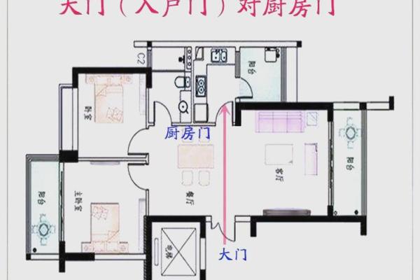 房门风水尺寸讲究包括哪几个方面 房门风水尺寸讲究包括哪几个方面