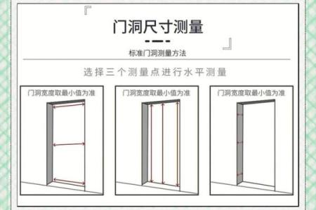 房门风水尺寸讲究包括哪几个方面