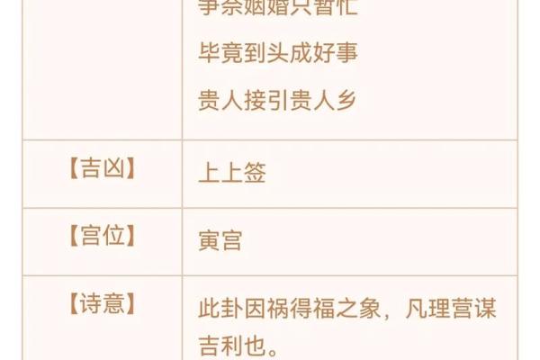 观音抽签第22签求婚姻