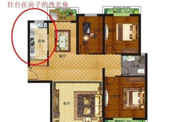 这十种风水不好的房子，买房时一定要避开，看看你中招了吗！