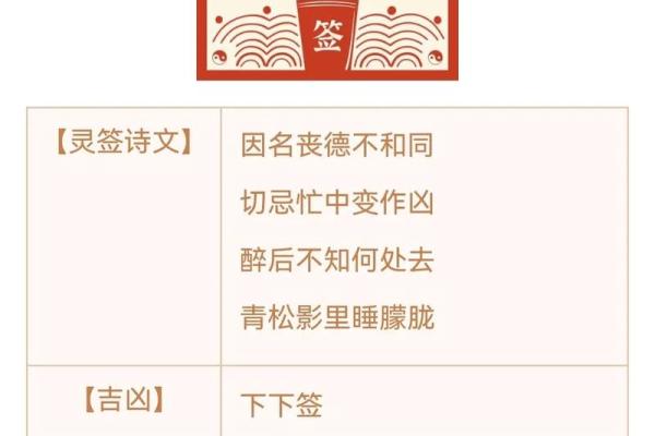 观音灵签光辉签