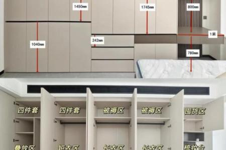 衣柜风水_床头两边不用床头柜